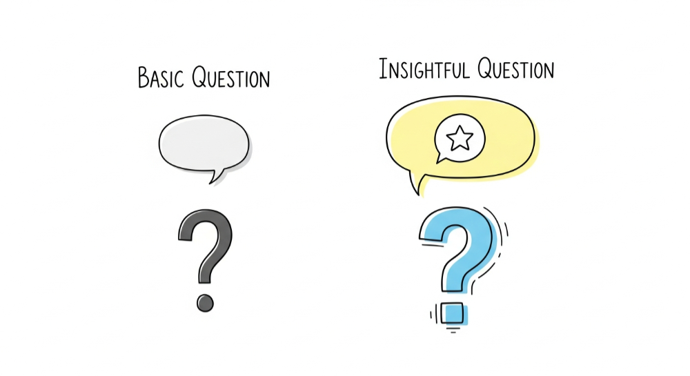30 Testimonial Questions That Actually Get Good Answers