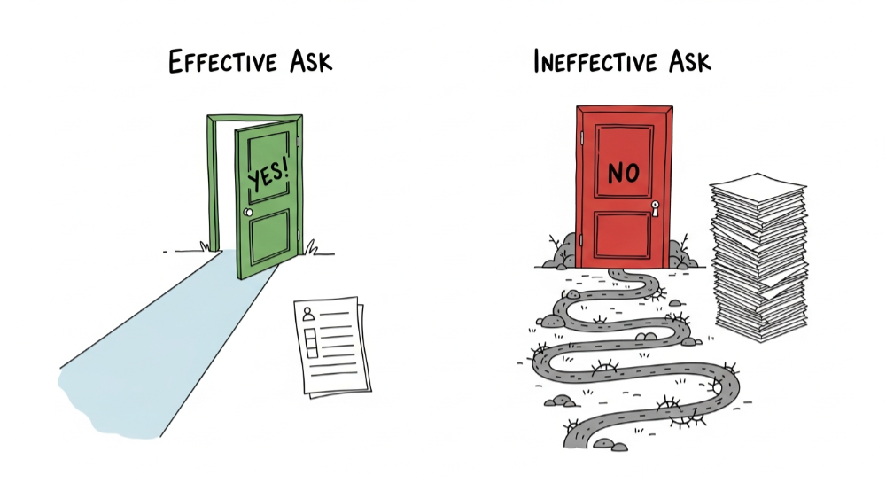 Polite Testimonial Request Examples: Ask Without Being Awkward