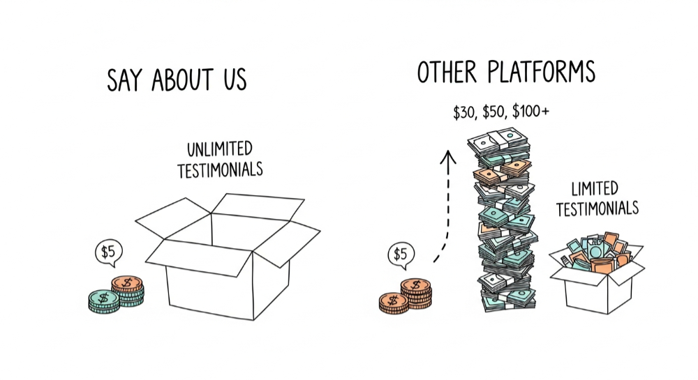 Senja Alternatives in 2026